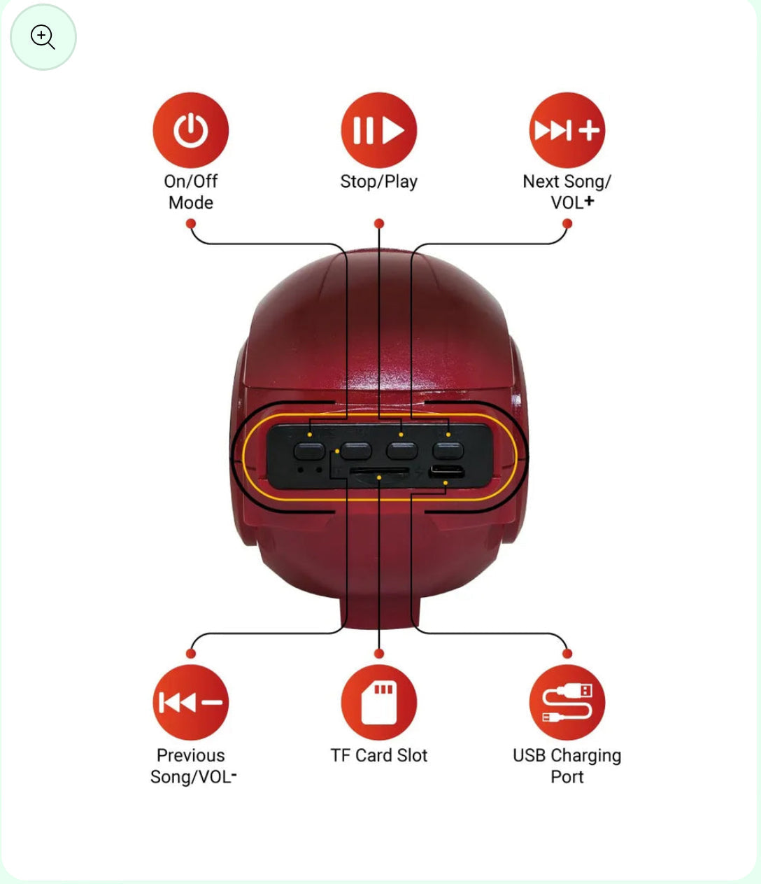 Iron man high quality speaker