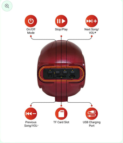 Iron man high quality speaker